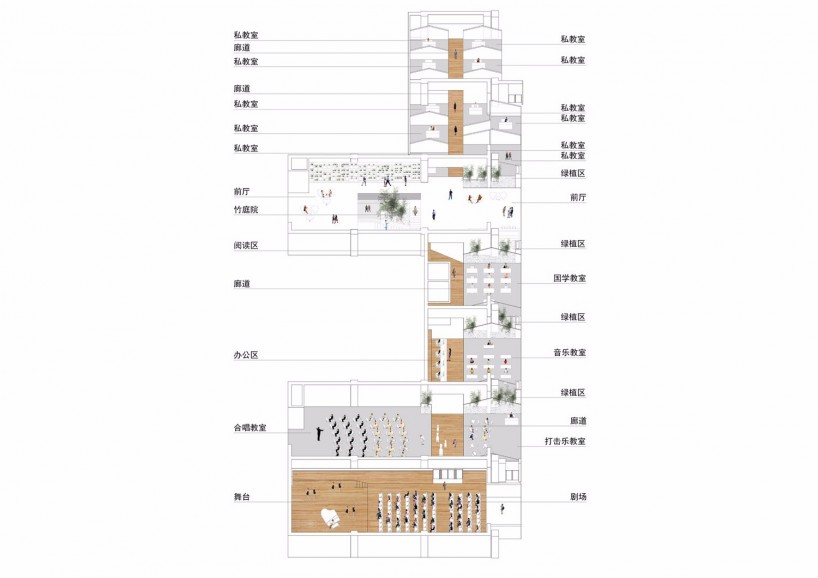 教育空間-音樂天地，親切、自然，更顯靈動(dòng)(圖9)