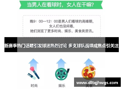 新赛季热门话题引发球迷热烈讨论 多支球队战绩成焦点引关注